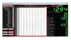 Dynojet Power Commander V Ducati 899 Panigale 2014 [Open Box]